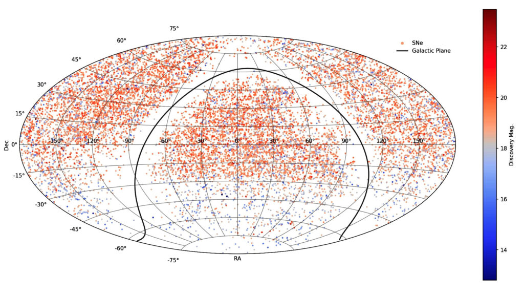 Cosmic Transients in the Era of Large Surveys
